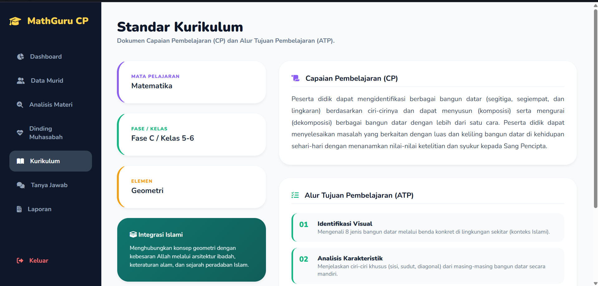 Laporan Evaluasi